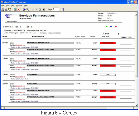 Cardex