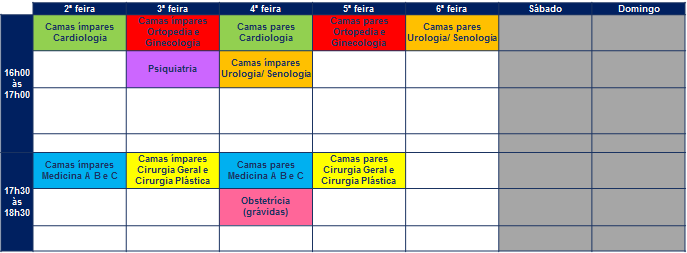 quadro visitas 3julho